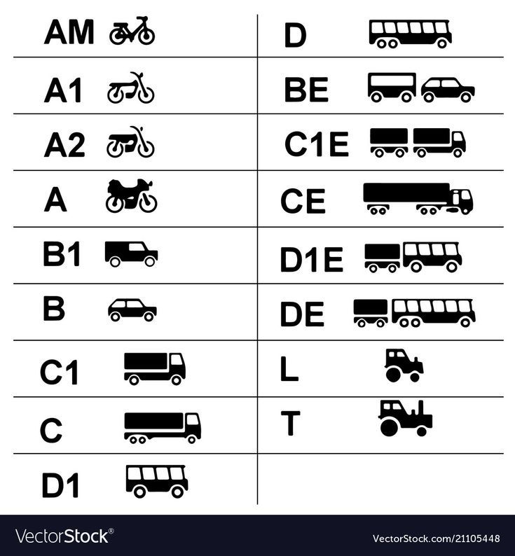 Bruxelles&nbsp;Bruxelles&nbsp;Autre Marque&nbsp;Autre Mod�le&nbsp;Obtenez votre permis de conduire